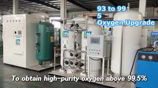 বিশুদ্ধতা বাড়াতে সরঞ্জাম প্রতিস্থাপন করার প্রয়োজন নেই! 93% সহজেই 99.5% হয়ে যায়